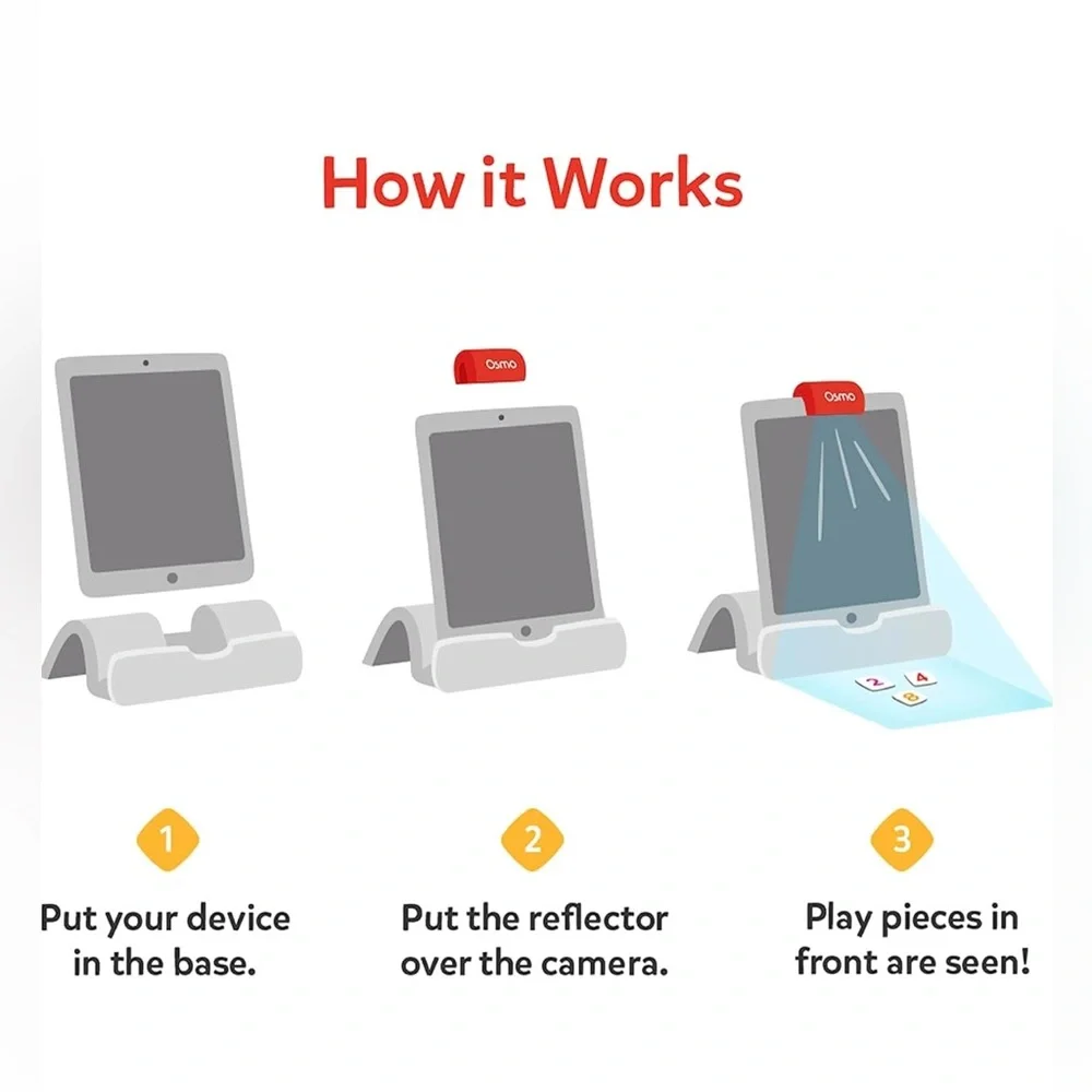 Osmo - Coding Starter Kit for iPhone & iPad-3 Ages 5-10+‎ Learn to Code,